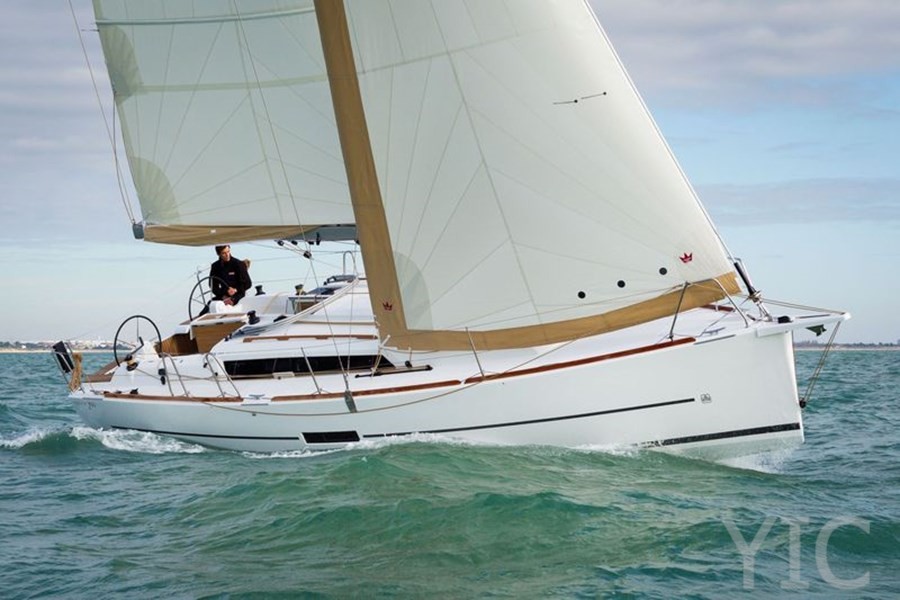 dufour 360 yachts in croatia charter