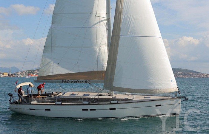 kufner yachts in croatia charter trogir
