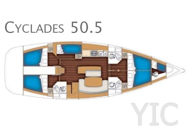 l5