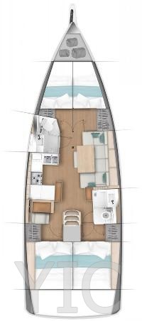layout