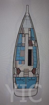 layout
