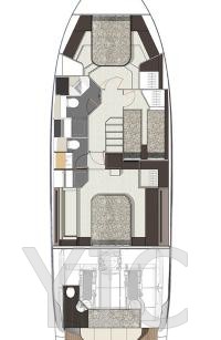 layout