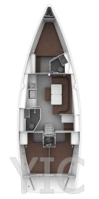 layout