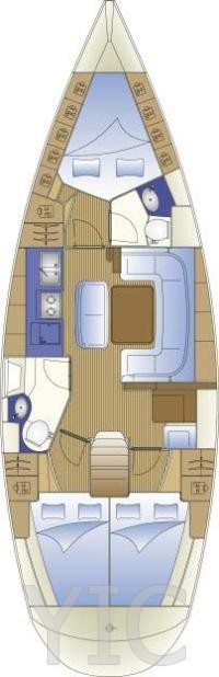 layout