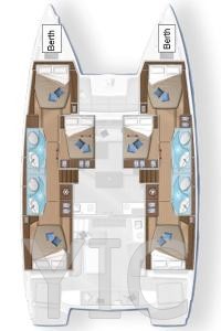 layout