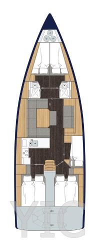 layout