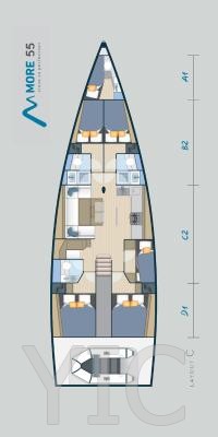 layout