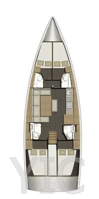 layout