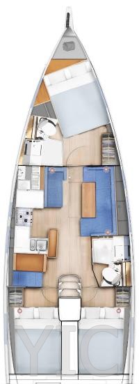 layout