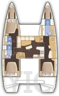 layout