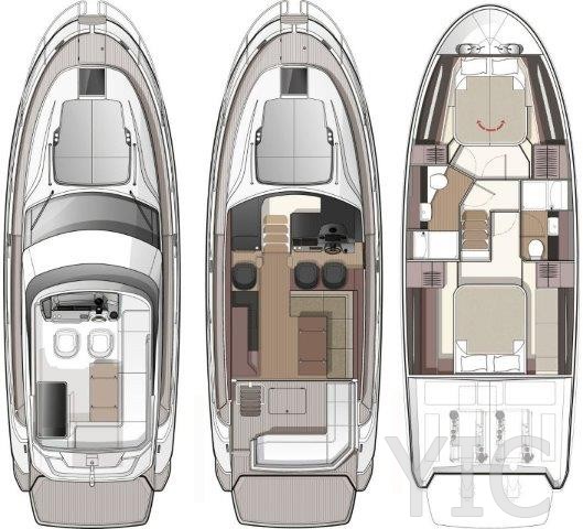 layout