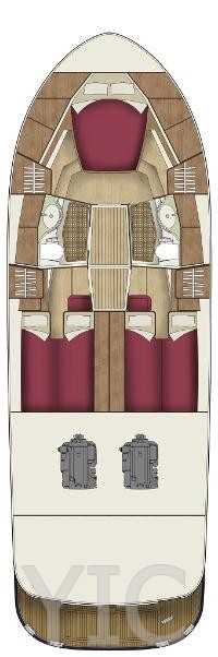 layout