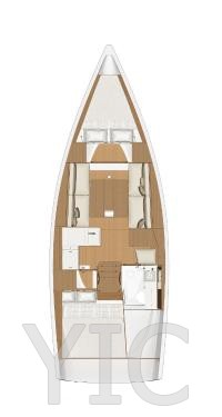 layout